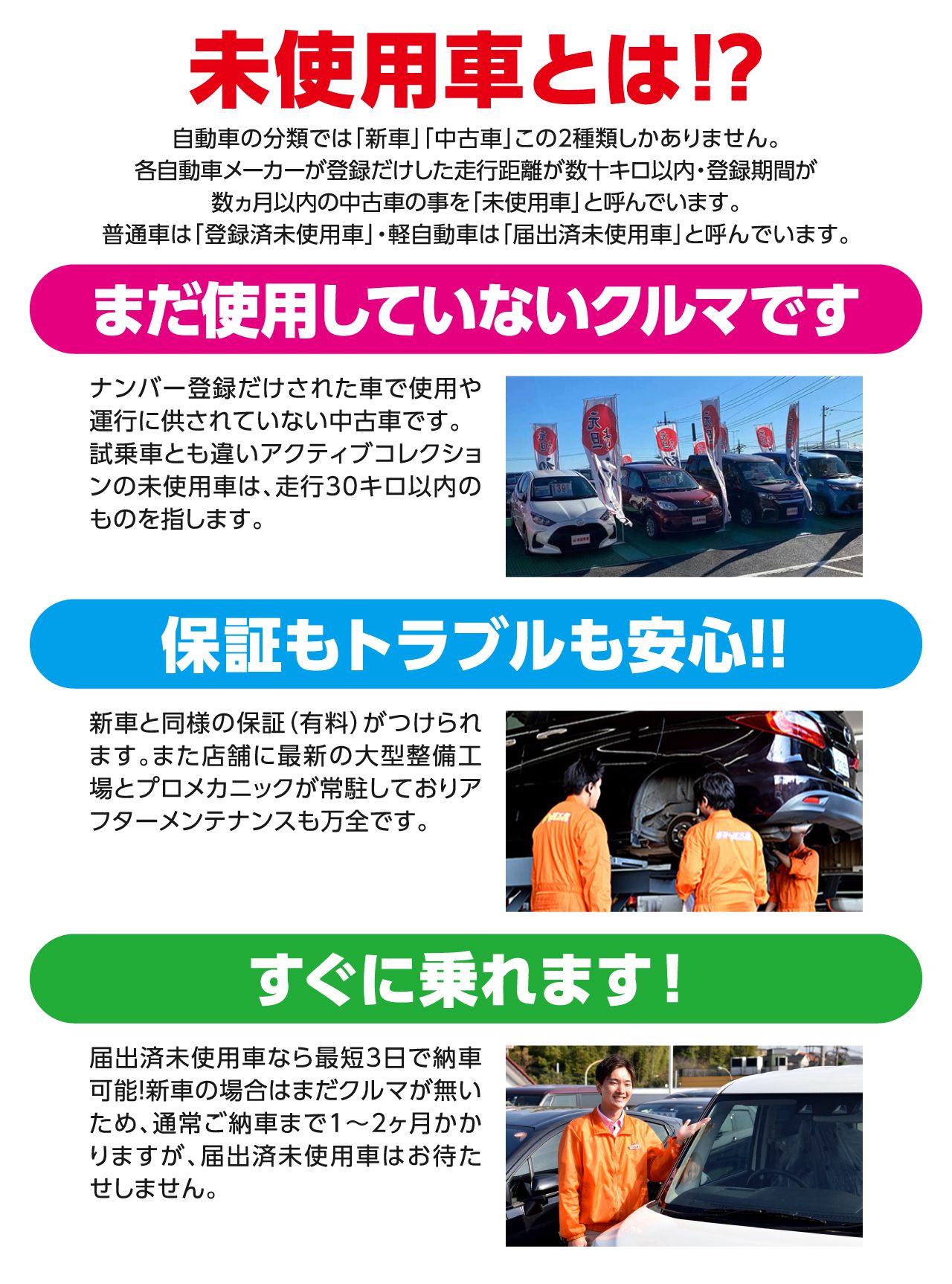 未使用車とは